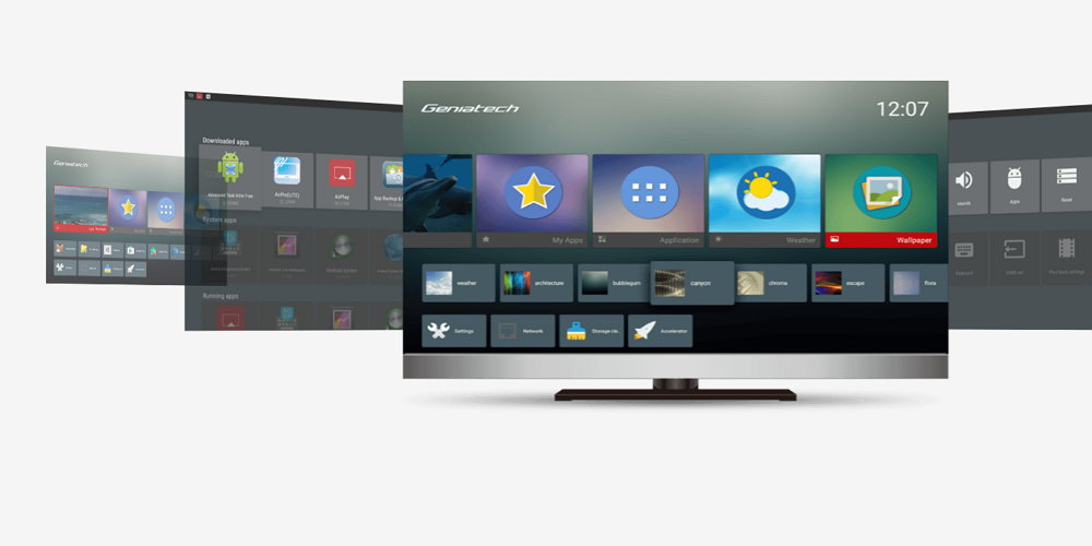 Top Benefits of Android TV Box